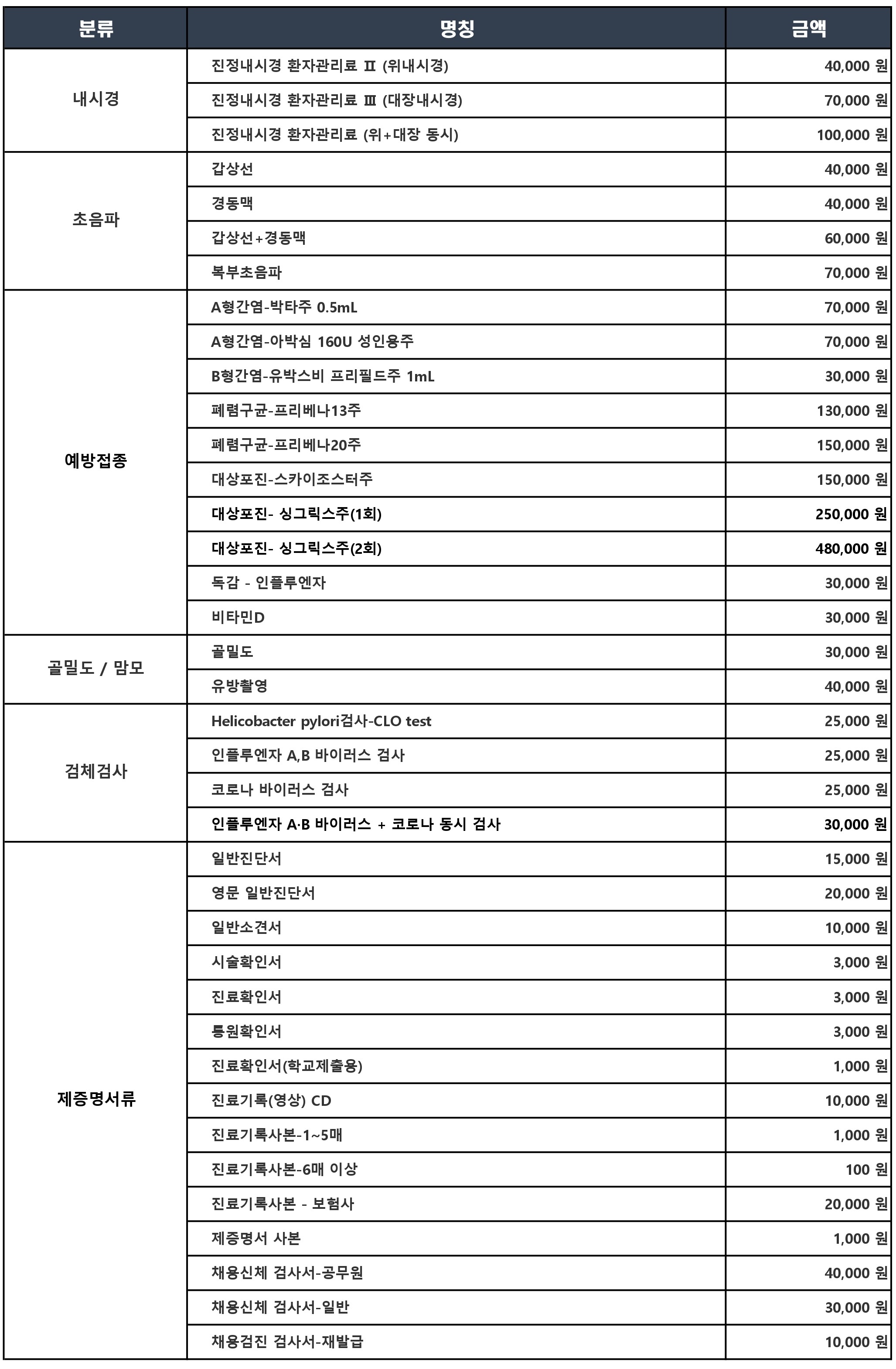비급여.jpg